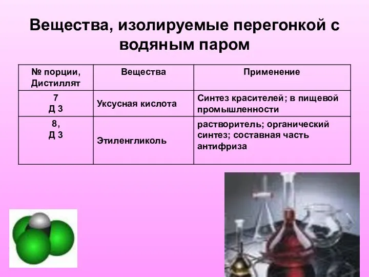 Вещества, изолируемые перегонкой с водяным паром