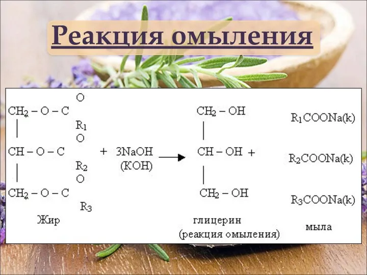 Реакция омыления