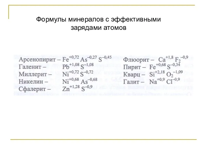 Формулы минералов с эффективными зарядами атомов