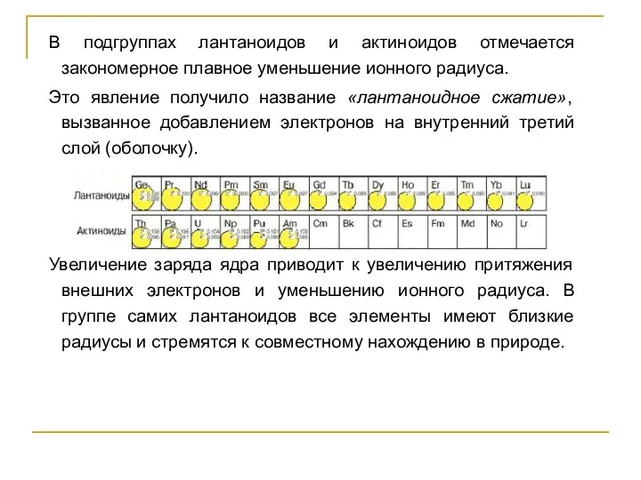 В подгруппах лантаноидов и актиноидов отмечается закономерное плавное уменьшение ионного радиуса.