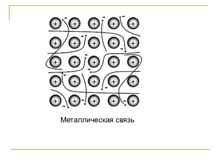 Металлическая связь