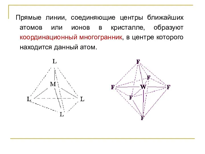 Прямые линии, соединяющие центры ближайших атомов или ионов в кристалле, образуют