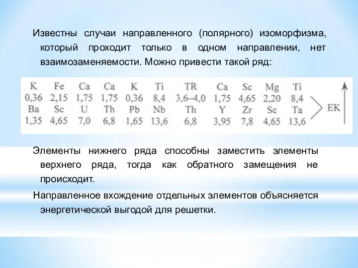 Известны случаи направленного (полярного) изоморфизма, который проходит только в одном направлении,