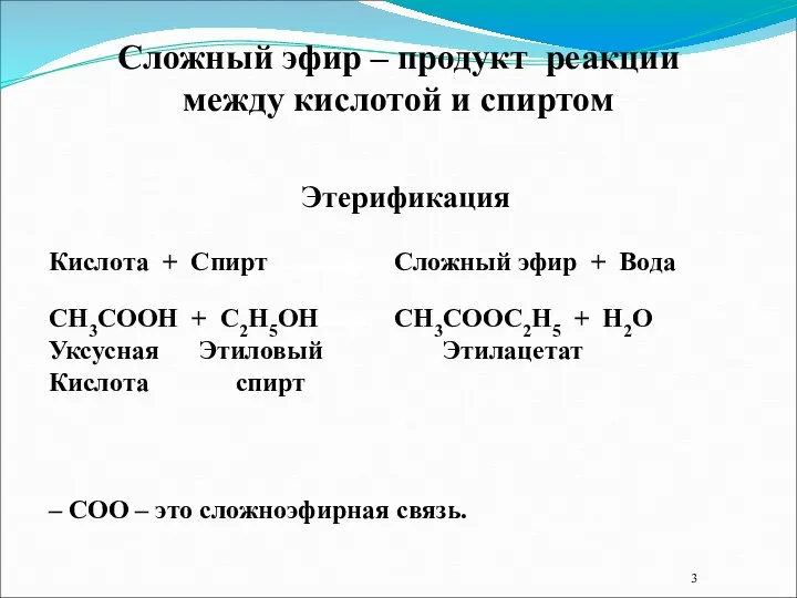 Сложный эфир – продукт реакции между кислотой и спиртом Этерификация