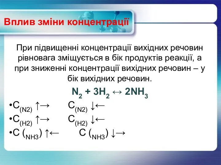 Вплив зміни концентрації При підвищенні концентрації вихідних речовин рівновага зміщується в