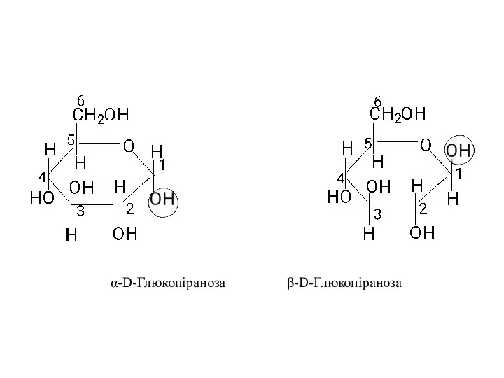 α-D-Глюкопіраноза β-D-Глюкопіраноза