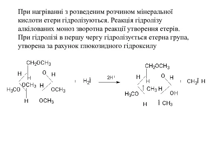 При нагріванні з розведеним розчином мінеральної кислоти етери гідролізуються. Реакція гідролізу