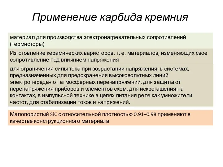 Применение карбида кремния материал для производства электро­нагревательных сопротивлений (термисторы) Изготовление керамических