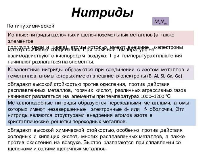 Нитриды MnNm По типу химической связи: Ионные: нитриды щелочных и щелочноземельных