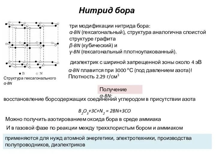 Нитрид бора три модификации нитрида бора: α-BN (гексагональный), структура аналогична слоистой