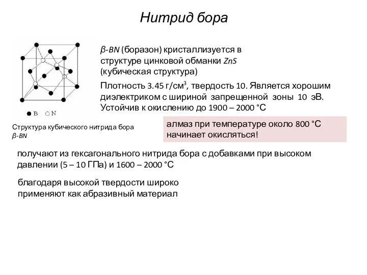 Нитрид бора Структура кубического нитрида бора β-BN β-BN (боразон) кристаллизуется в