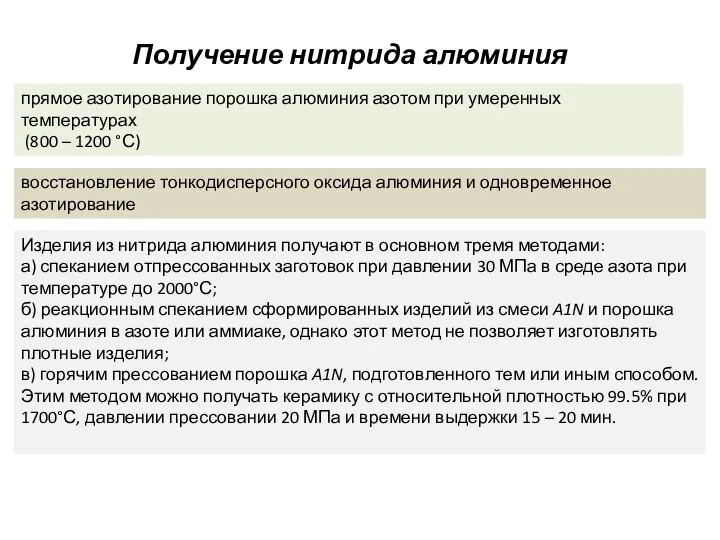 Получение нитрида алюминия прямое азотирование порошка алюминия азотом при умеренных температурах