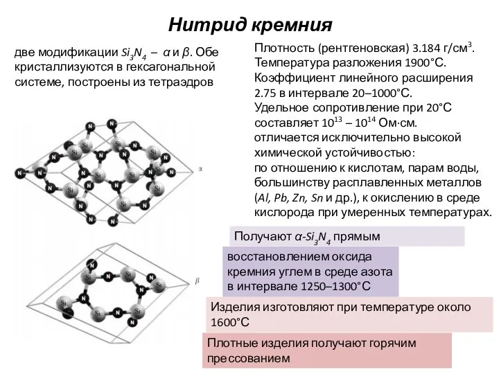 Нитрид кремния две модификации Si3N4 – α и β. Обе кристаллизуются