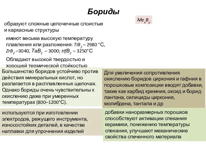 Бориды MexBy образуют сложные цепочечные слоистые и каркасные структуры имеют весьма