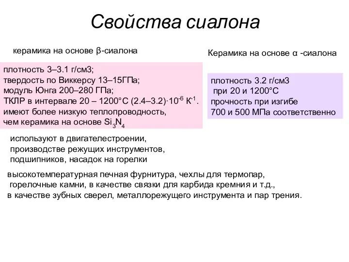 Свойства сиалона керамика на основе β-сиалона плотность 3–3.1 г/см3; твердость по