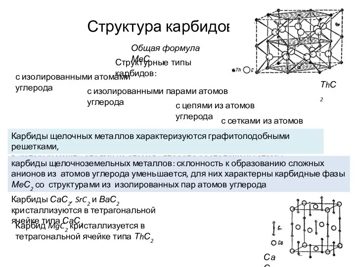 Структура карбидов Общая формула МеС Структурные типы карбидов: с изолированными атомами