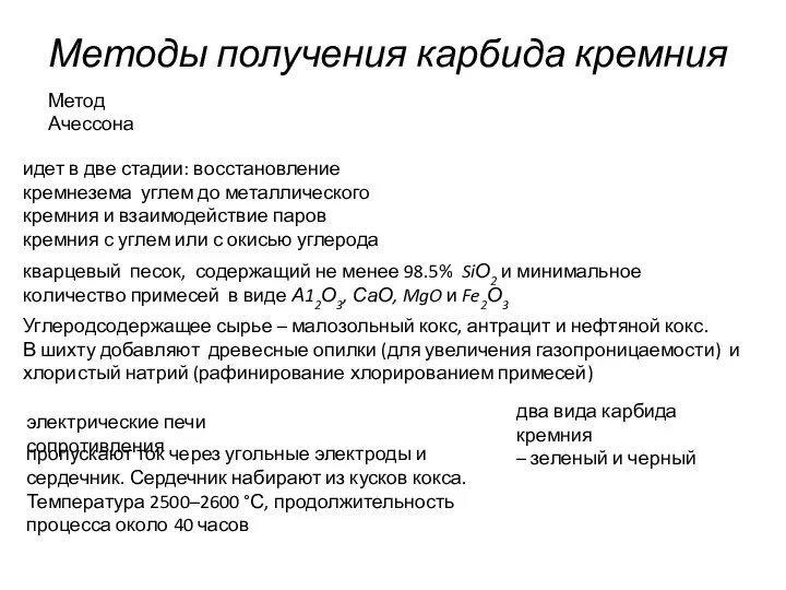 Методы получения карбида кремния Метод Ачессона SiО2 + 3C = SiC+2CO