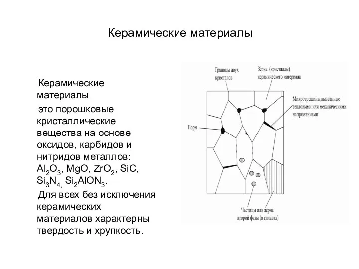 Керамические материалы Керамические материалы это порошковые кристаллические вещества на основе оксидов,