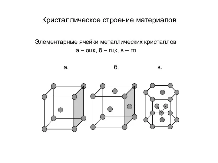 Кристаллическое строение материалов Элементарные ячейки металлических кристаллов а – оцк, б