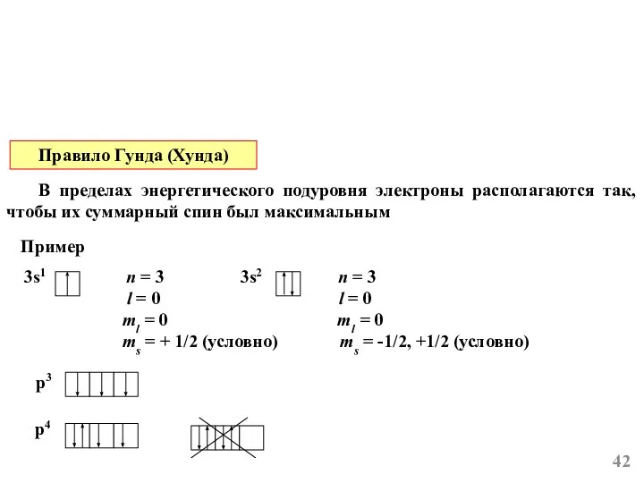 3s1 n = 3 3s2 n = 3 l = 0