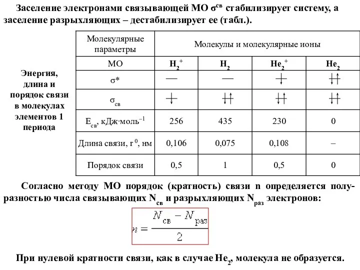 Согласно методу МО порядок (кратность) связи n определяется полу-разностью числа связывающих