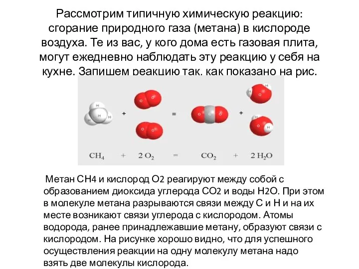 Рассмотрим типичную химическую реакцию: сгорание природного газа (метана) в кислороде воздуха.