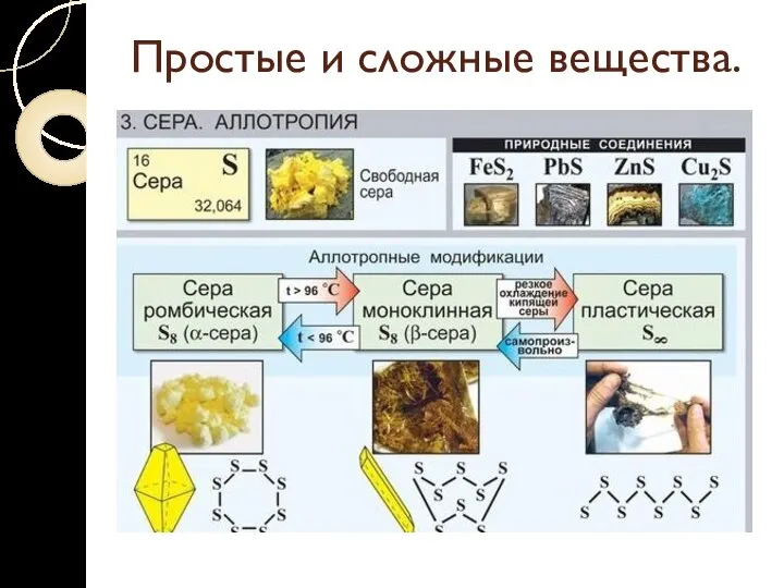 Простые и сложные вещества.