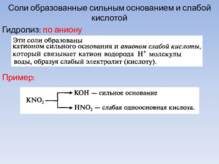 Соли образованные сильным основанием и слабой кислотой Гидролиз: по аниону Пример: