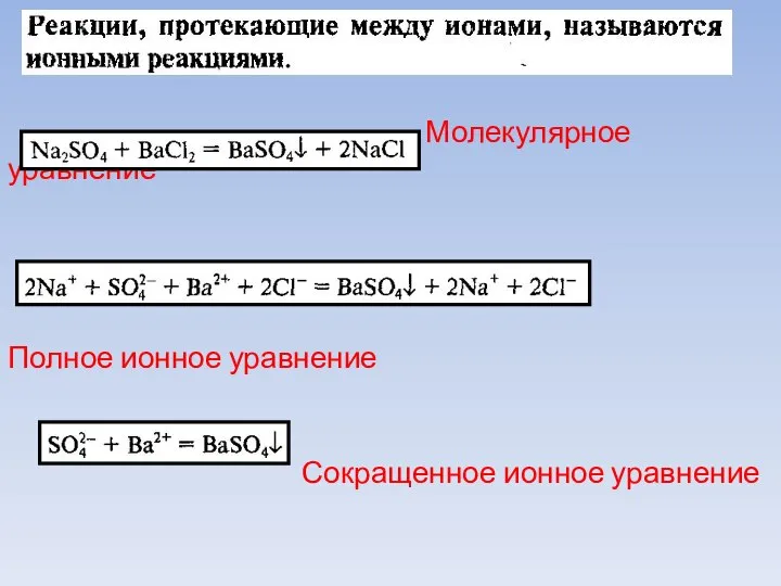 Молекулярное уравнение Полное ионное уравнение Сокращенное ионное уравнение