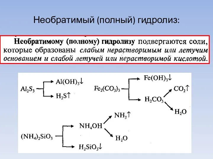 Необратимый (полный) гидролиз: