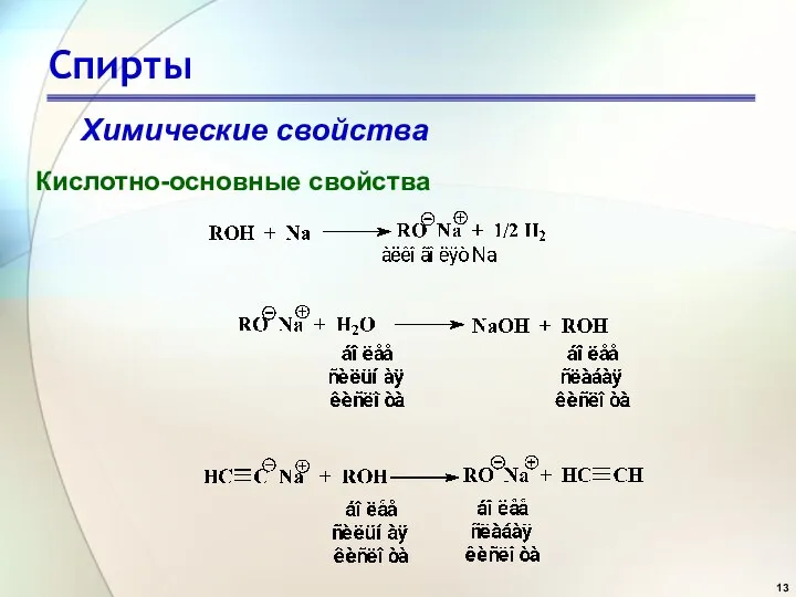 Спирты Химические свойства Кислотно-основные свойства