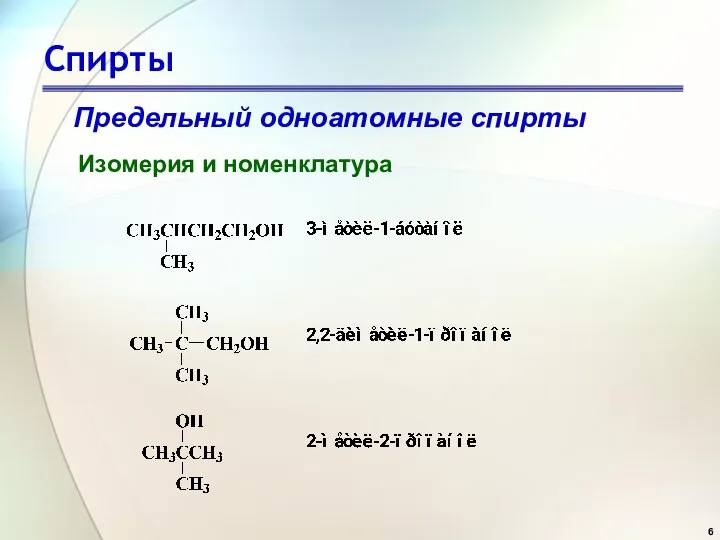 Спирты Предельный одноатомные спирты Изомерия и номенклатура