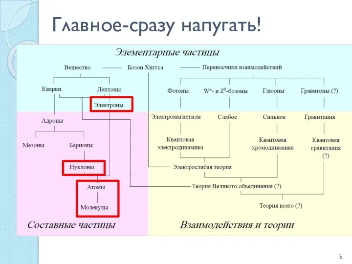 Главное-сразу напугать!