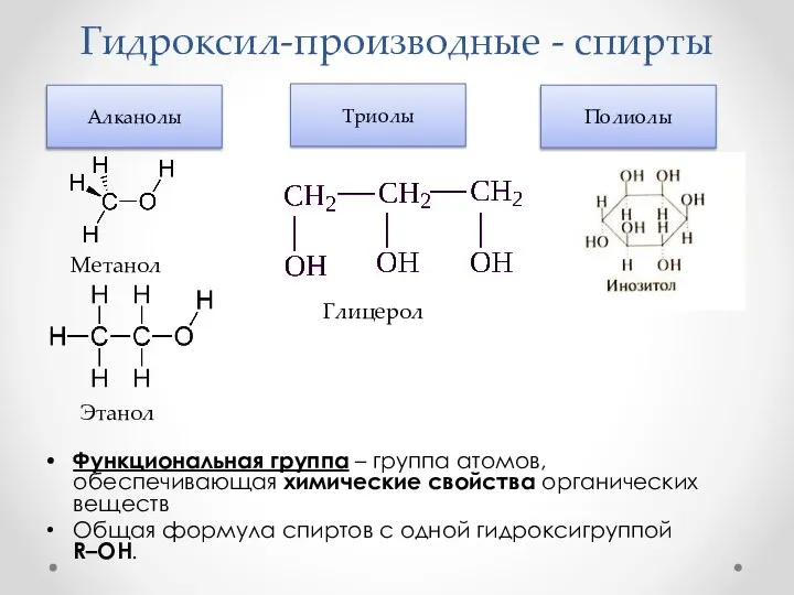 Гидроксил-производные - спирты Функциональная группа – группа атомов, обеспечивающая химические свойства