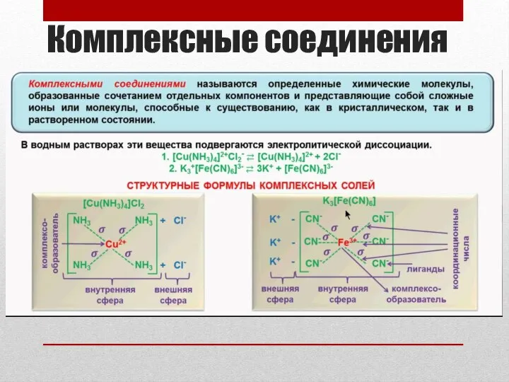 Комплексные соединения