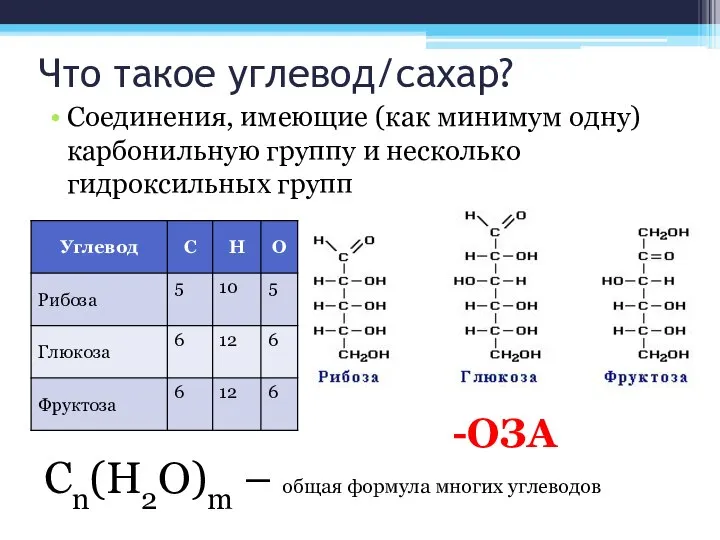 Что такое углевод/сахар? Соединения, имеющие (как минимум одну) карбонильную группу и