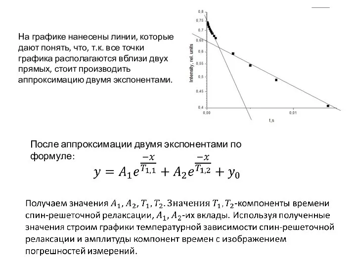 На графике нанесены линии, которые дают понять, что, т.к. все точки