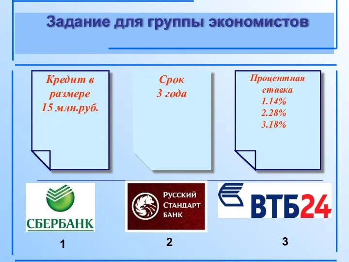 Задание для группы экономистов Срок 3 года Процентная ставка 14% 28%