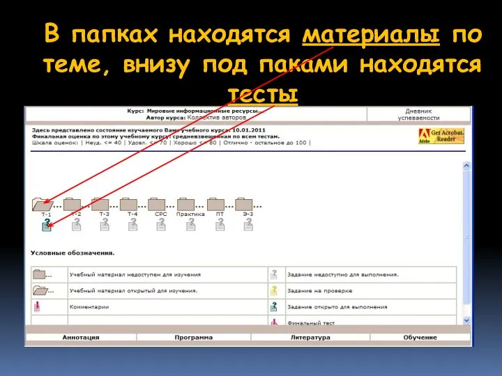 В папках находятся материалы по теме, внизу под паками находятся тесты