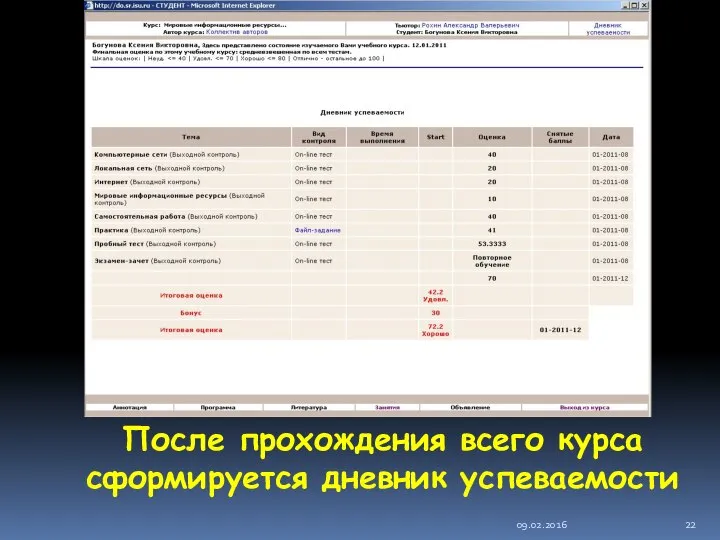 09.02.2016 После прохождения всего курса сформируется дневник успеваемости