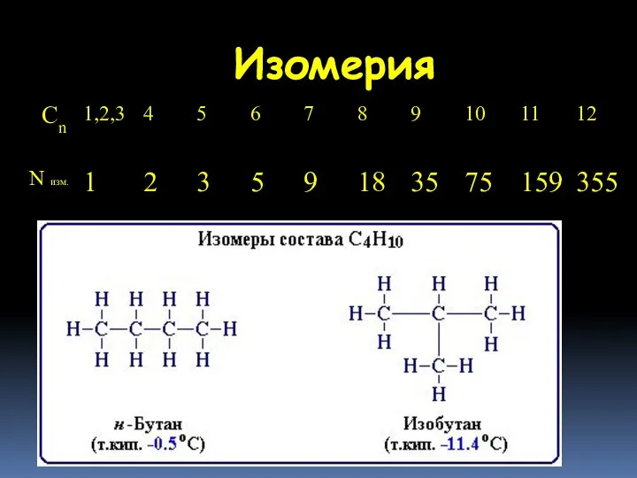 Изомерия