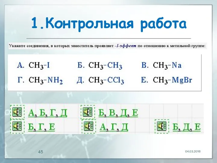 1.Контрольная работа 04.03.2016