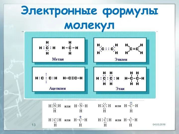 04.03.2016 Электронные формулы молекул