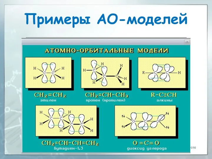 Примеры АО-моделей 04.03.2016