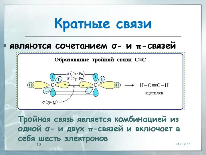 Кратные связи являются сочетанием σ- и π-связей 04.03.2016 Тройная связь является