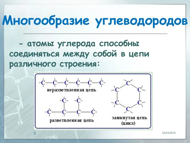 Многообразие углеводородов 25.03.2012 - атомы углерода способны соединяться между собой в цепи различного строения: