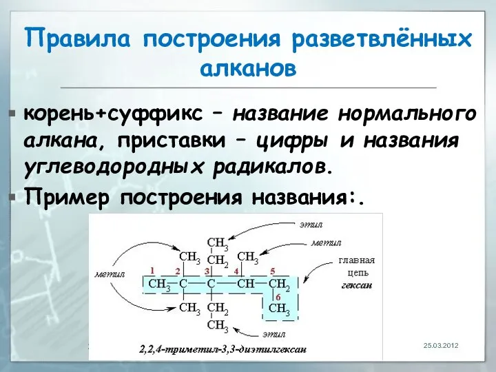 Правила построения разветвлённых алканов корень+суффикс – название нормального алкана, приставки –