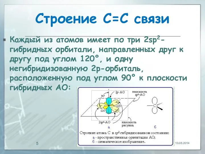 Строение С=С связи Каждый из атомов имеет по три 2sp2-гибридных орбитали,