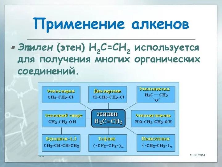 Применение алкенов Этилен (этен) Н2С=СН2 используется для получения многих органических соединений. 13.05.2014