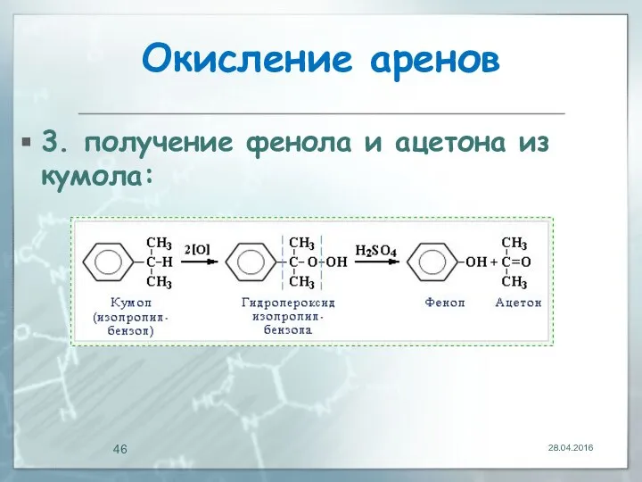 Окисление аренов 3. получение фенола и ацетона из кумола: 28.04.2016